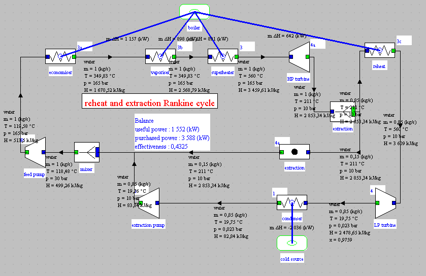 regenerative reheat steam plant cycle regenerative reheat steam plant cycle
